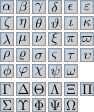 Greek Letters Panel