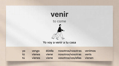 Venir Venir