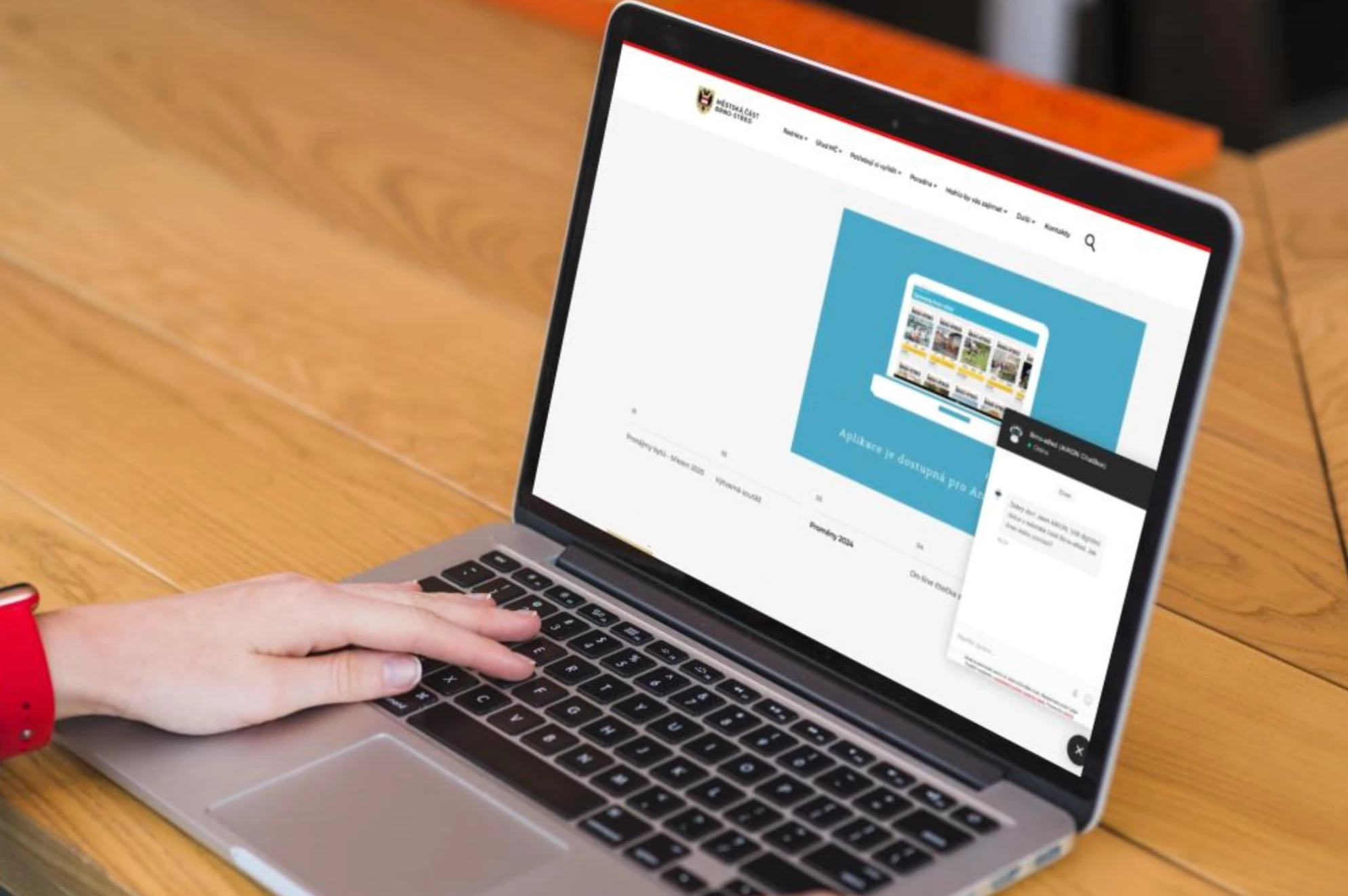 AI та бізнес